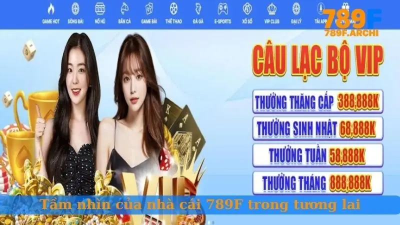Tầm nhìn của 789F trong tương lai