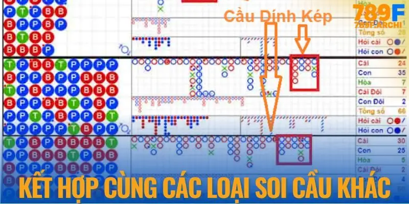 Kết hợp chơi cầu bệt cùng nhiều chiến thuật khác