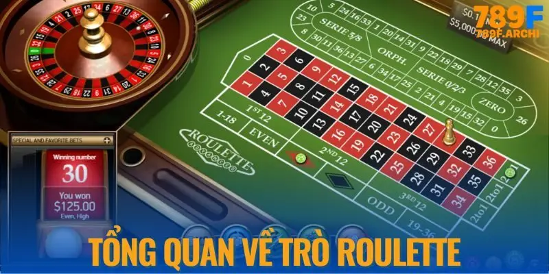 Roulette - Trò chơi cò quay ở Nga